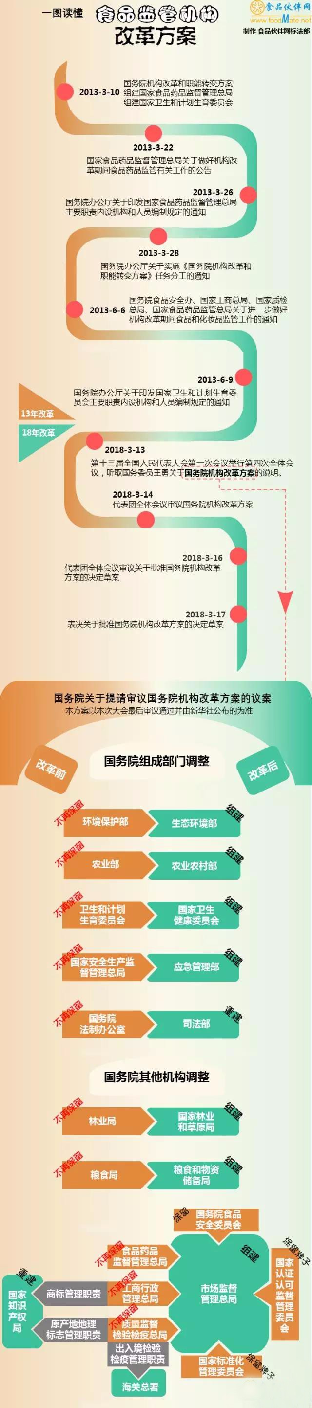 試劑盒|產(chǎn)品檢測試劑盒|代理品牌 試劑盒|產(chǎn)品檢測試劑盒|代理品牌