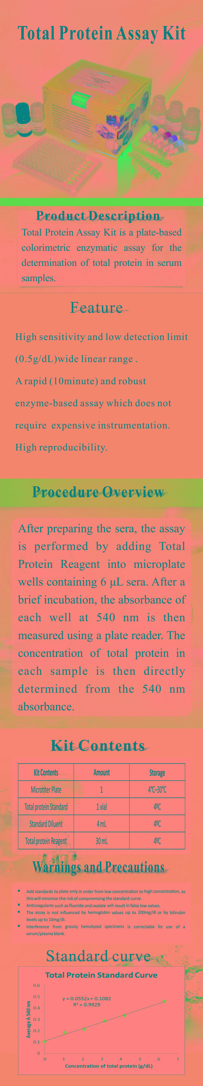 試劑盒|產(chǎn)品檢測(cè)試劑盒|代理品牌 試劑盒|產(chǎn)品檢測(cè)試劑盒|代理品牌