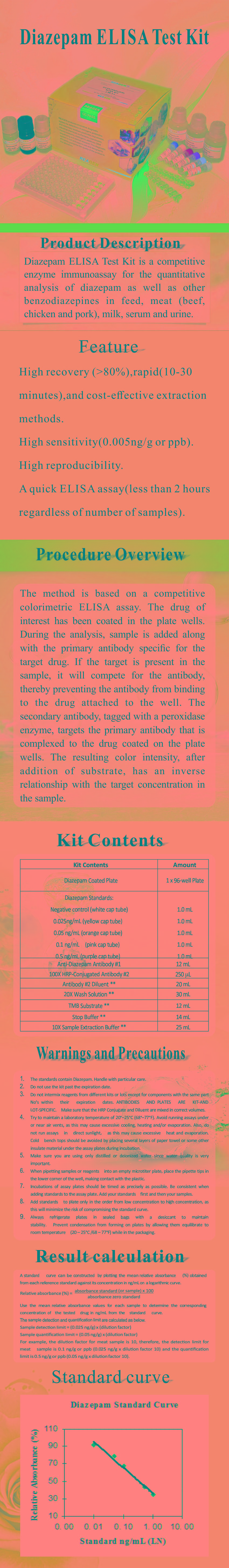 試劑盒|產(chǎn)品檢測(cè)試劑盒|代理品牌 試劑盒|產(chǎn)品檢測(cè)試劑盒|代理品牌