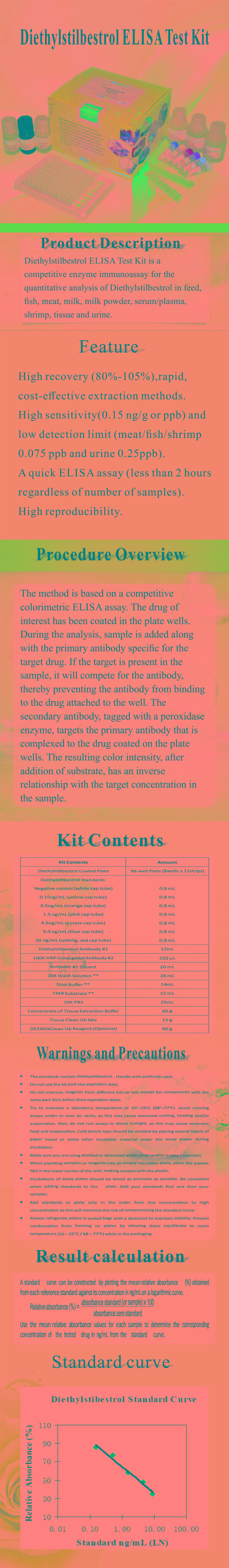 試劑盒|產(chǎn)品檢測(cè)試劑盒|代理品牌 試劑盒|產(chǎn)品檢測(cè)試劑盒|代理品牌