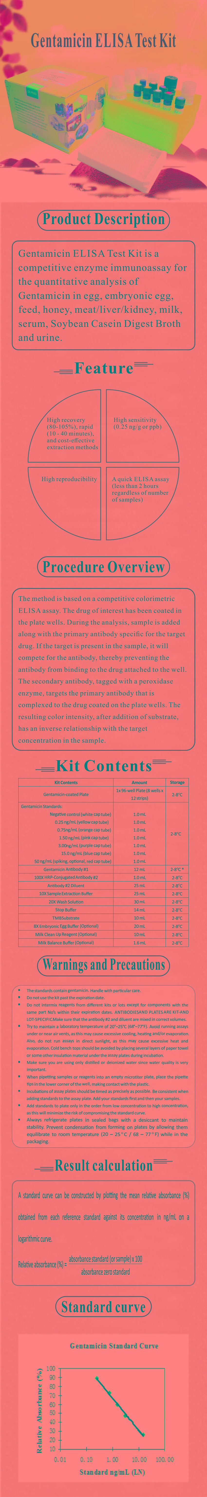 試劑盒|產(chǎn)品檢測試劑盒|代理品牌 試劑盒|產(chǎn)品檢測試劑盒|代理品牌