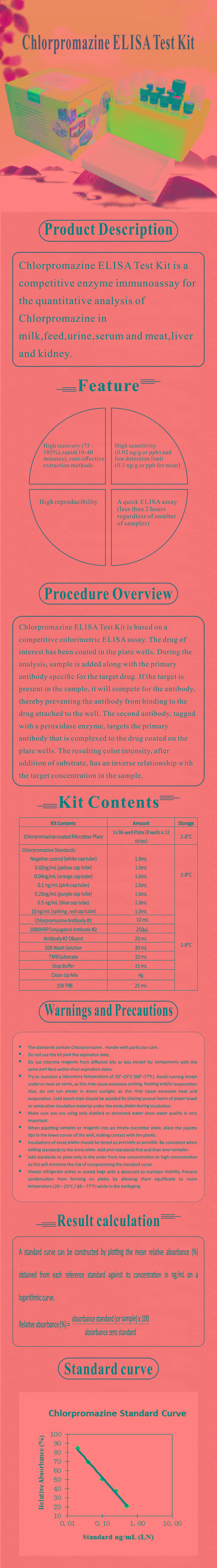 試劑盒|產(chǎn)品檢測試劑盒|代理品牌 試劑盒|產(chǎn)品檢測試劑盒|代理品牌