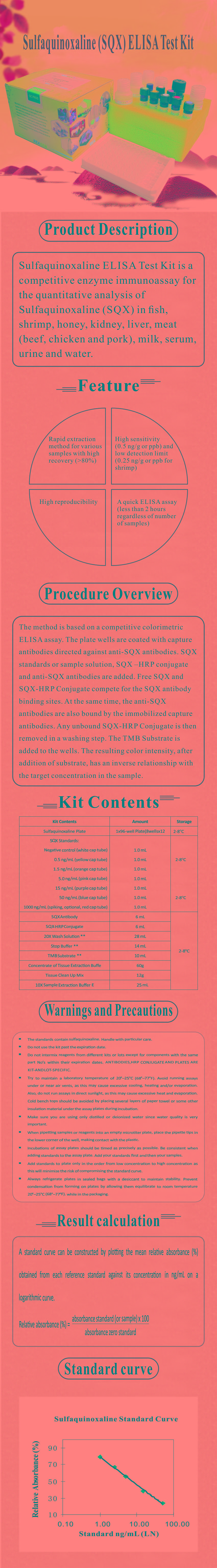 試劑盒|產(chǎn)品檢測試劑盒|代理品牌 試劑盒|產(chǎn)品檢測試劑盒|代理品牌