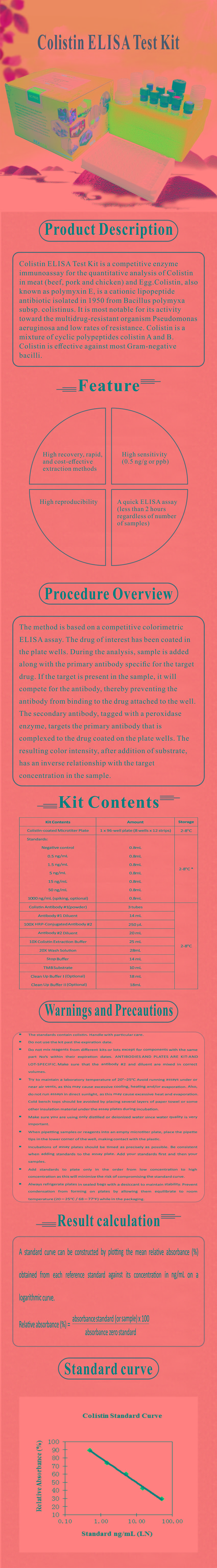 試劑盒|產(chǎn)品檢測試劑盒|代理品牌 試劑盒|產(chǎn)品檢測試劑盒|代理品牌