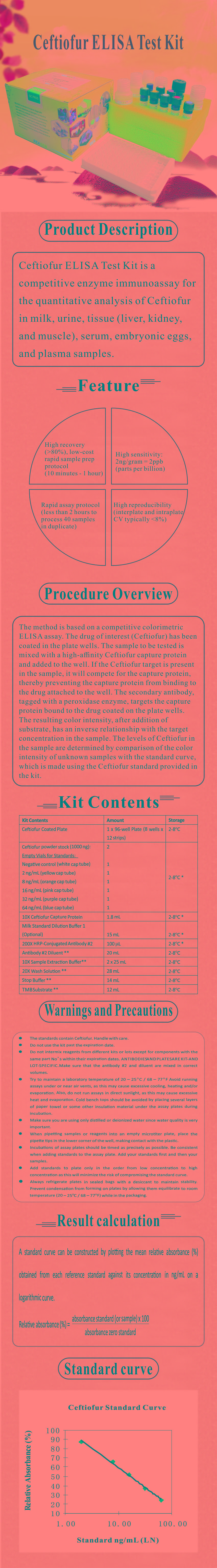 試劑盒|產(chǎn)品檢測(cè)試劑盒|代理品牌 試劑盒|產(chǎn)品檢測(cè)試劑盒|代理品牌