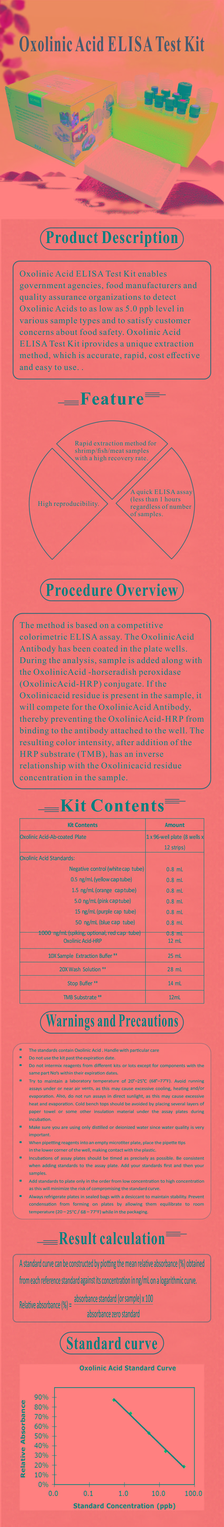 試劑盒|產(chǎn)品檢測(cè)試劑盒|代理品牌 試劑盒|產(chǎn)品檢測(cè)試劑盒|代理品牌