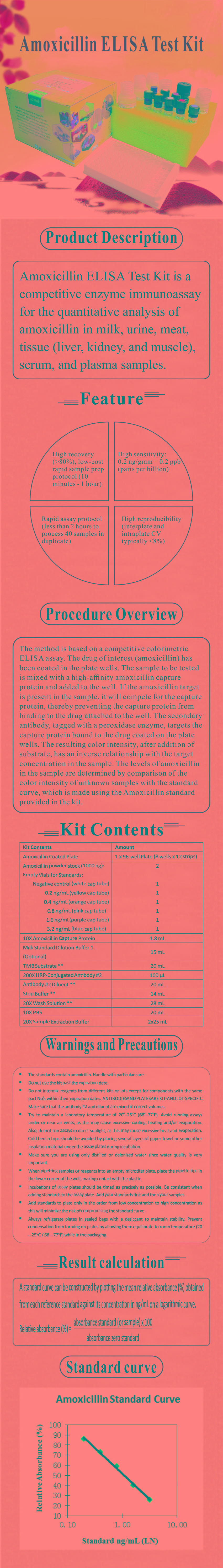 試劑盒|產(chǎn)品檢測試劑盒|代理品牌 試劑盒|產(chǎn)品檢測試劑盒|代理品牌