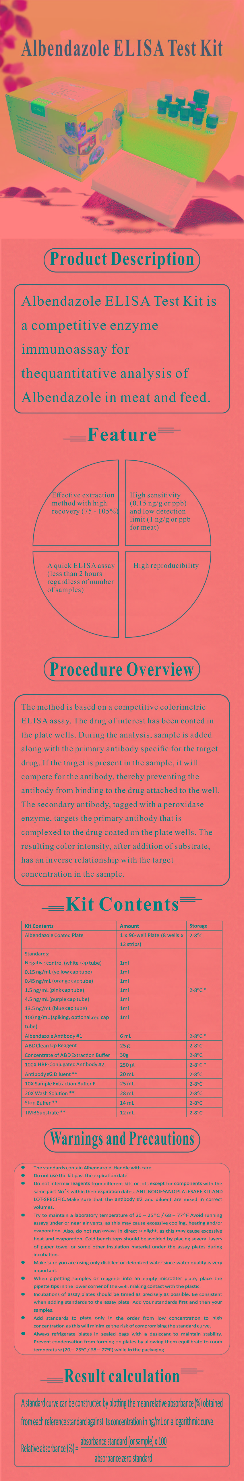 試劑盒|產品檢測試劑盒|代理品牌