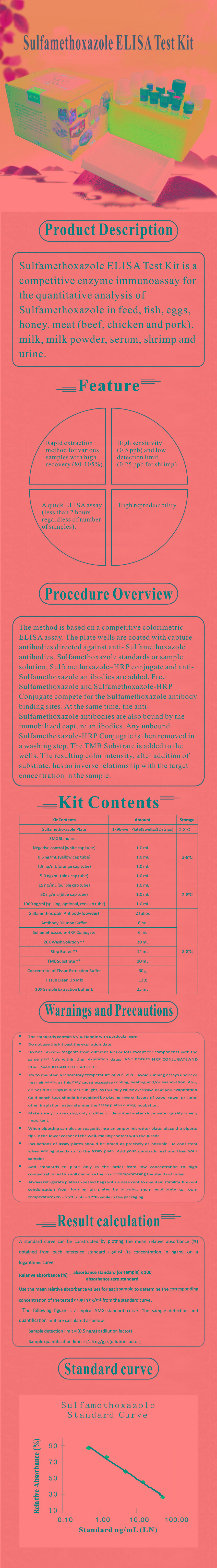 試劑盒|產(chǎn)品檢測(cè)試劑盒|代理品牌