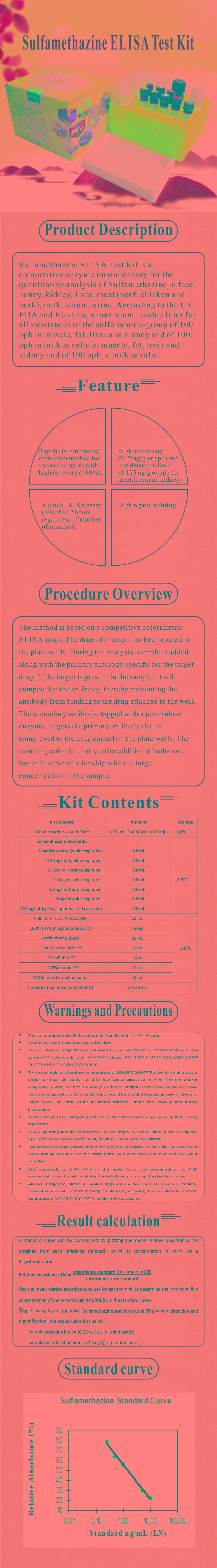 試劑盒|產(chǎn)品檢測(cè)試劑盒|代理品牌 試劑盒|產(chǎn)品檢測(cè)試劑盒|代理品牌