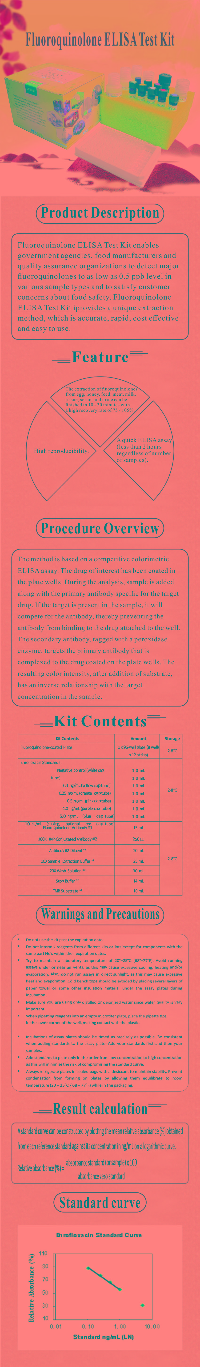 試劑盒|產(chǎn)品檢測試劑盒|代理品牌 試劑盒|產(chǎn)品檢測試劑盒|代理品牌