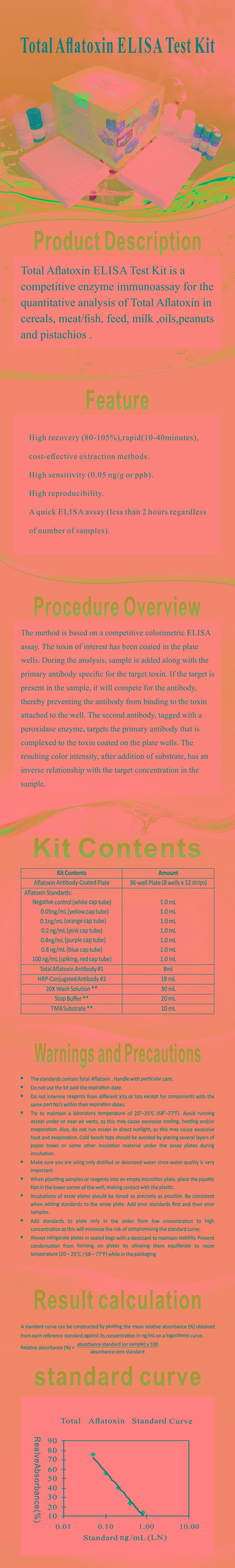 試劑盒|產(chǎn)品檢測(cè)試劑盒|代理品牌 試劑盒|產(chǎn)品檢測(cè)試劑盒|代理品牌