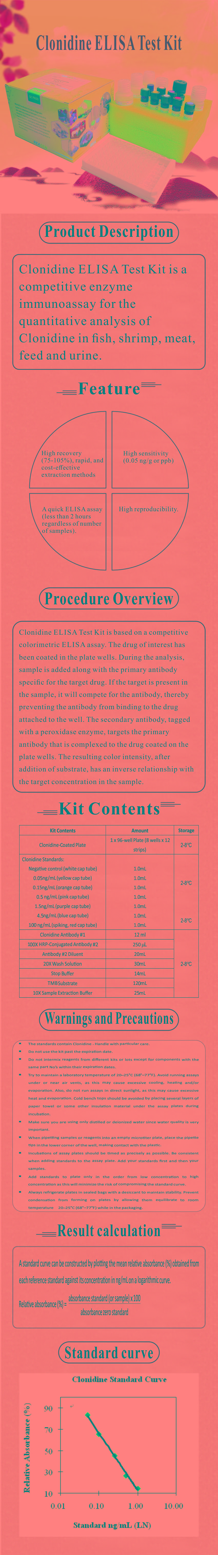 試劑盒|產(chǎn)品檢測試劑盒|代理品牌